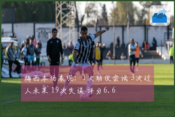 梅西本场表现：1次助攻尝试 3次过人未果 19次失误 评分6.6